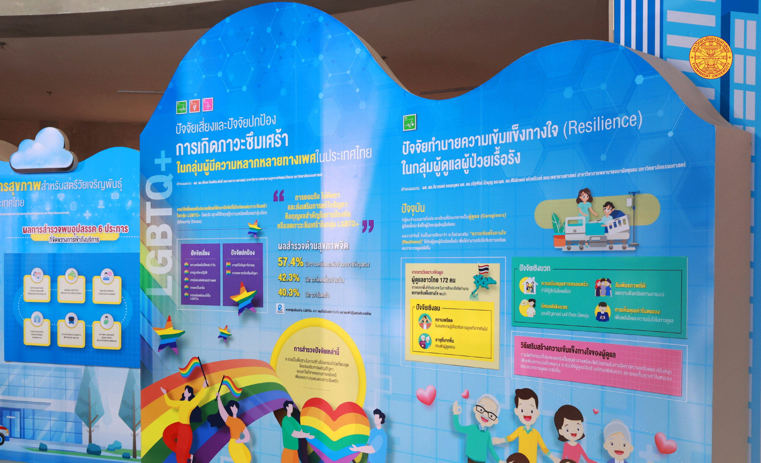 ความ ‘เท่า’ ที่ยัง ‘เทียม’ ปัญหาสุขภาพจิตของ LGBTQ+ สะท้อนการ ‘ยอมรับ’ ในสังคมไทย