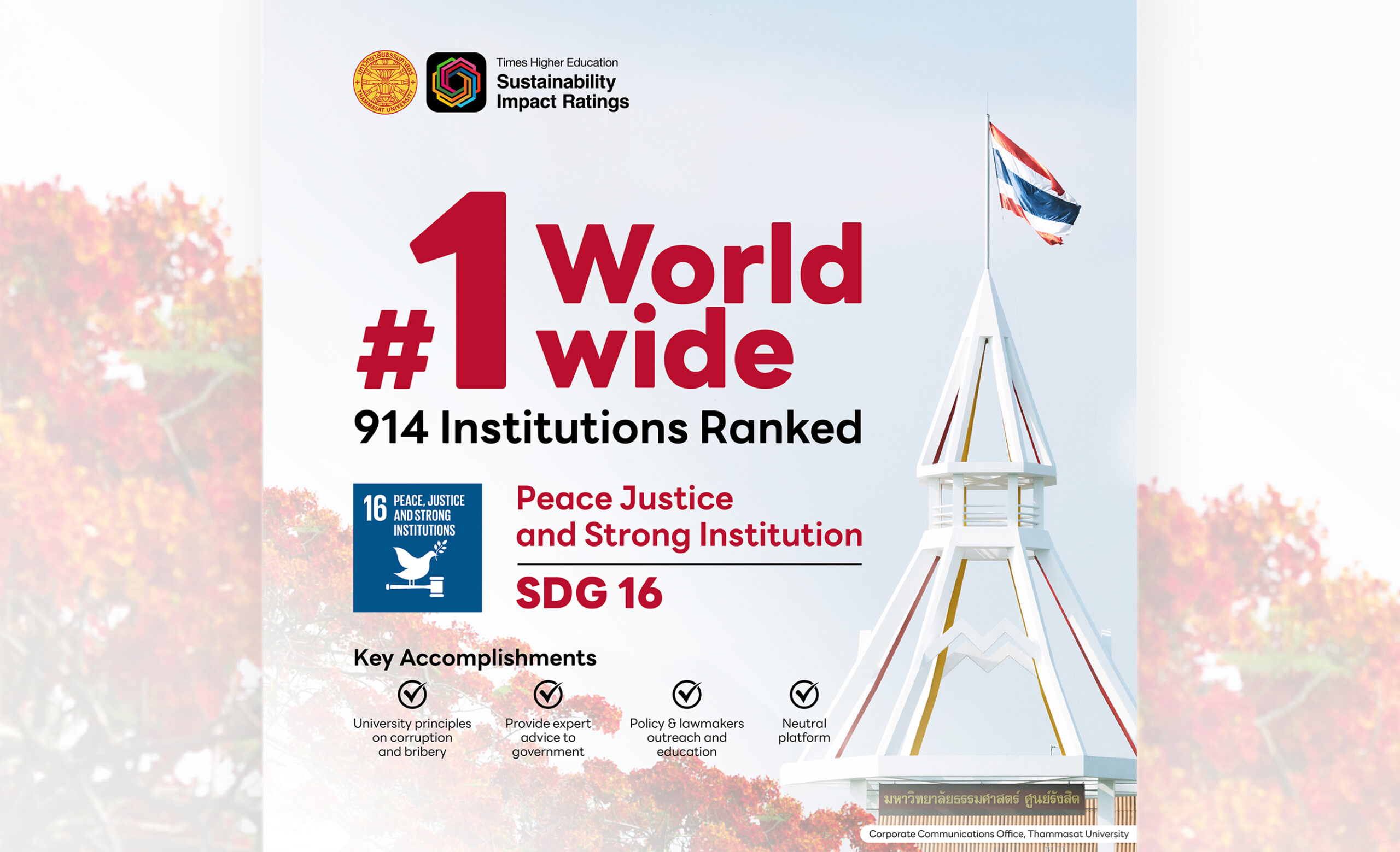 ‘ธรรมศาสตร์’ คว้าอันดับ 1 ของโลก มหาวิทยาลัยยั่งยืนด้านความยุติธรรม